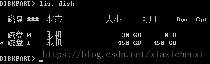 listdisk2